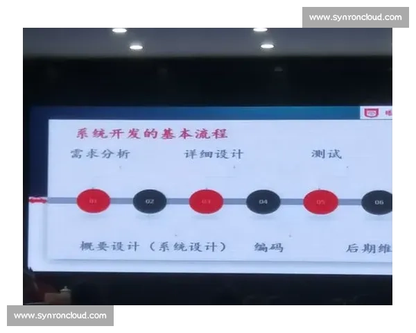 基于周期训练的系统化运动计划与效果优化研究